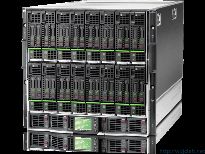 HPE BladeSystem c7000 Enclosure AMC Server AMC